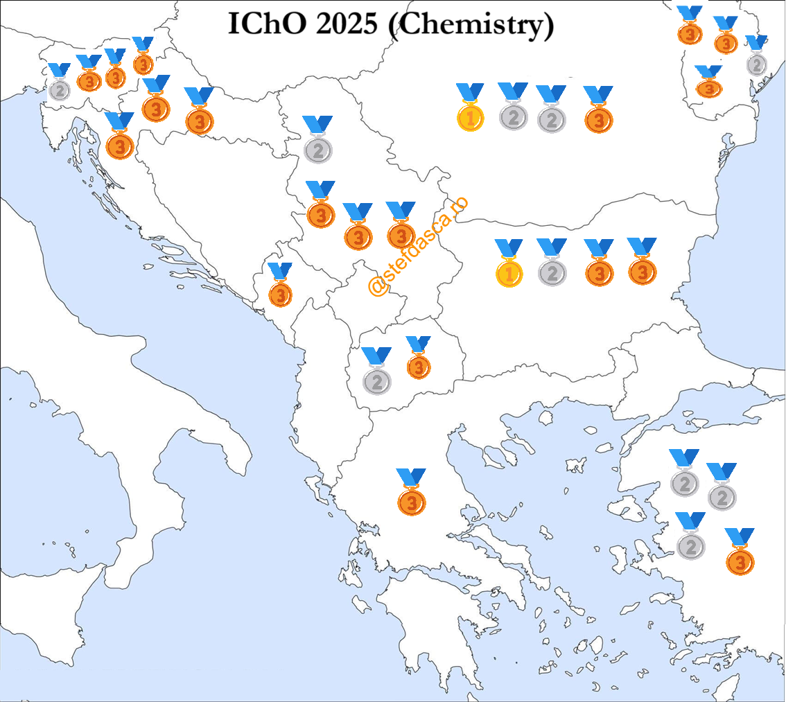 ICHO 2025