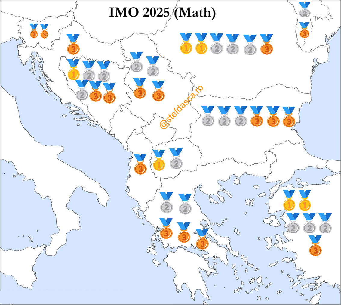 IMO 2025