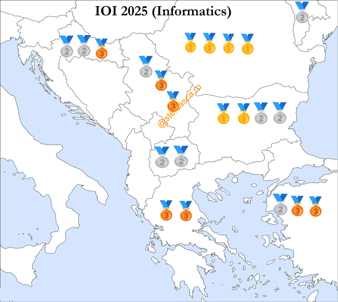 IOI 2025