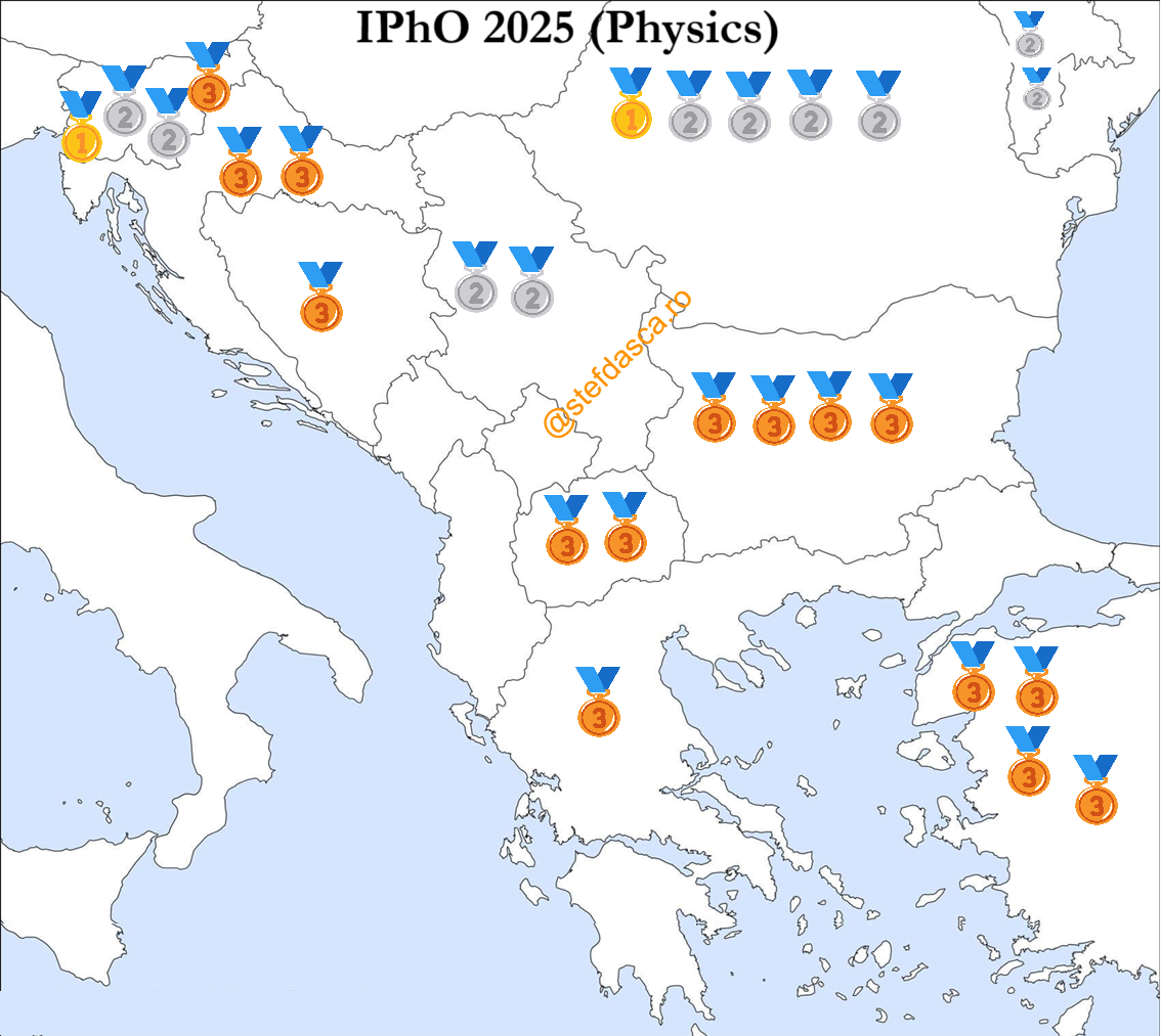 IPHO 2025